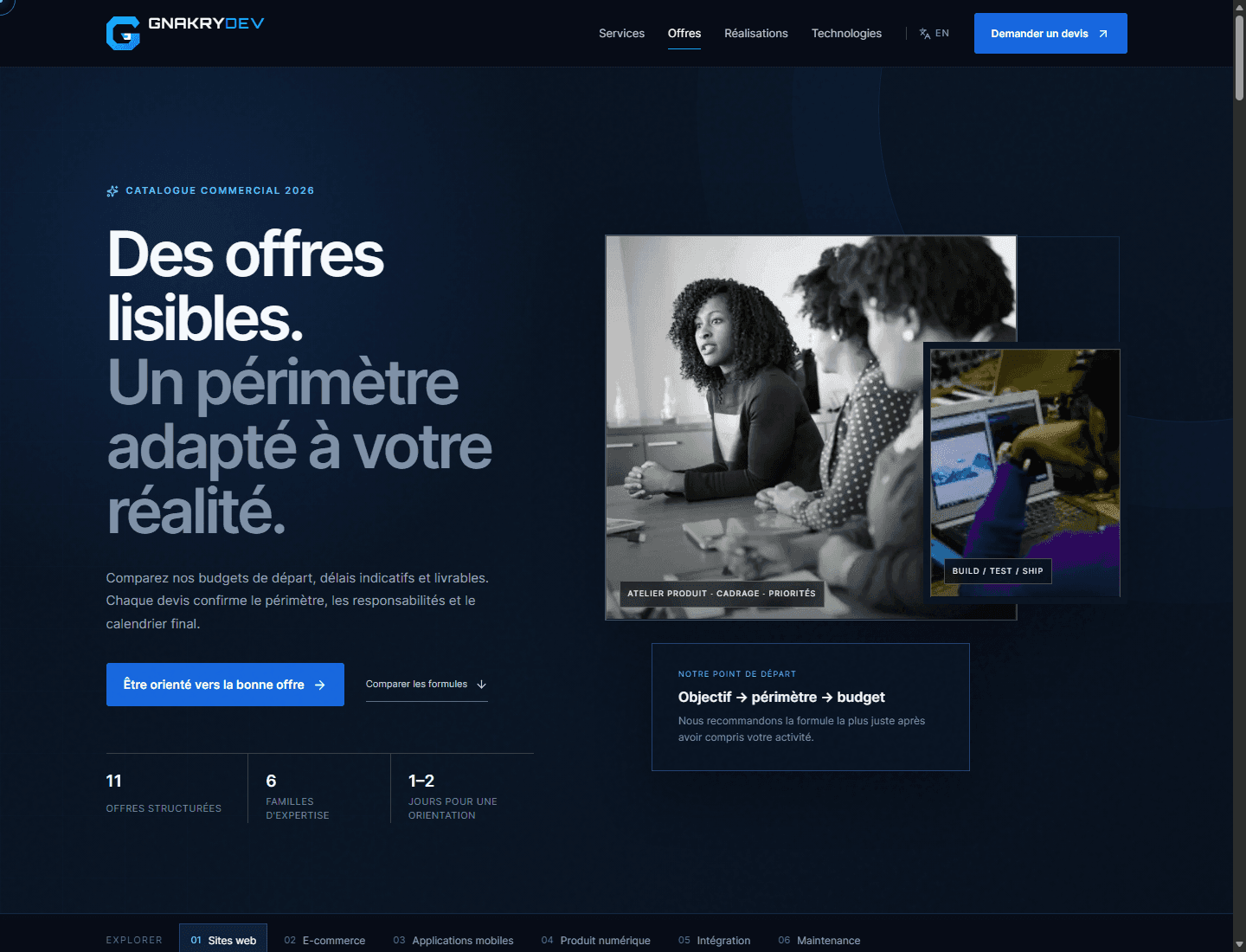 GNAKRYDEV — Deuxième surface réelle du produit